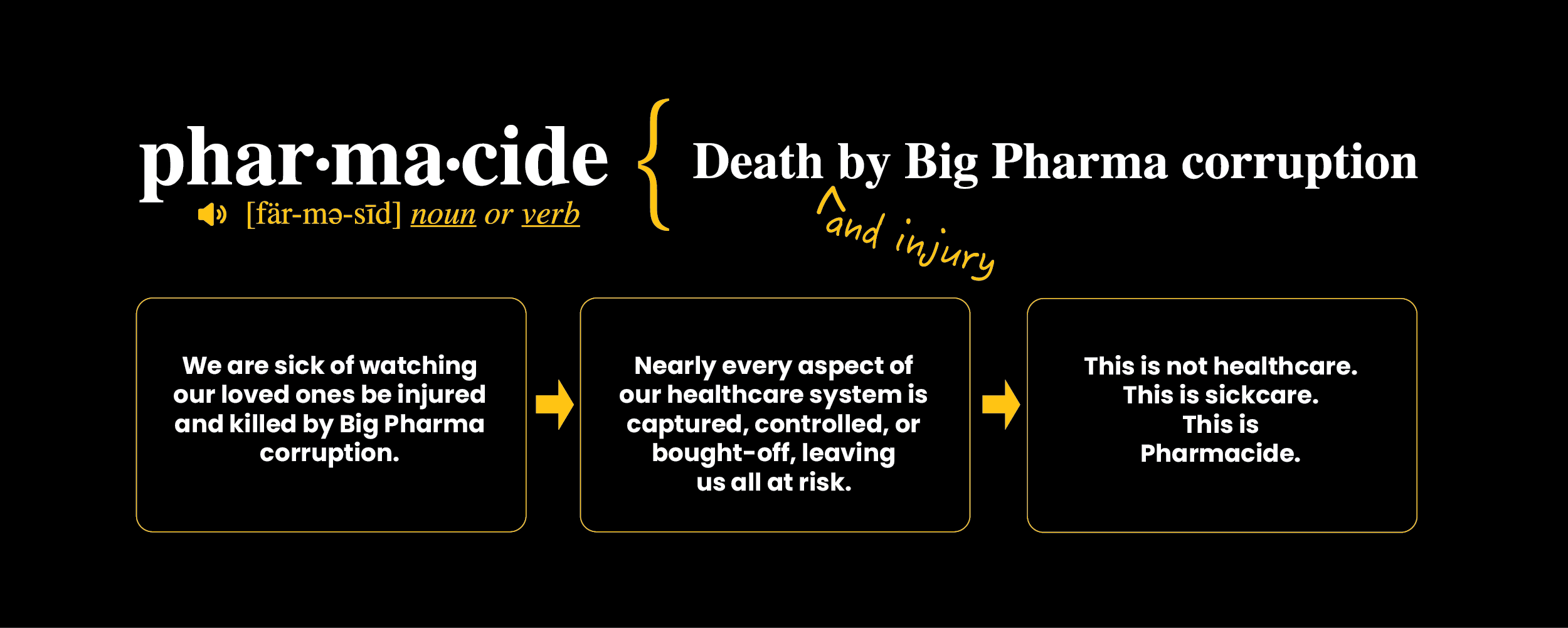 The definition of the word pharmacide: Death and injury by Big Pharma corruption
